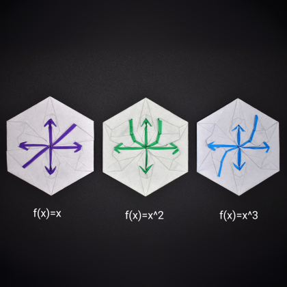 Origami Functions